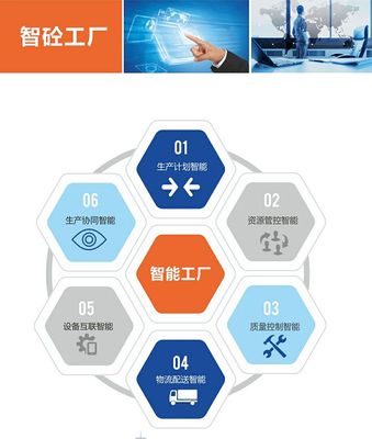 開工快線商砼-惠邦信息在線咨詢服務(wù)與江西開工快線圖片大全